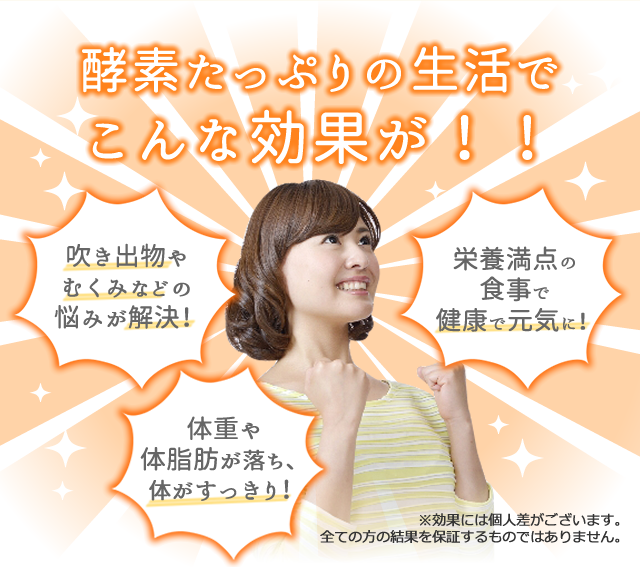 酵素たっぷりの生活でこんな効果が！！ 吹き出物やむくみなどの悩みが解決！　栄養満点の食事で健康で元気に！　体重や体脂肪が落ち、体がすっきり！　※効果には個人差がございます。全ての方の結果を保証するものではありません。